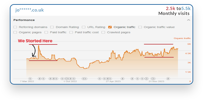 Graph-10