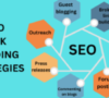 How does link building help SEO